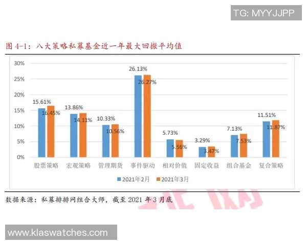 技术统计：掘金近5场表现一览