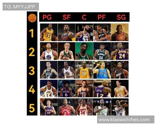 NBA历史最佳防守后卫的技术演变与数据表现深度解析 NBA历史最佳防守后卫的技术演变与数据表现深度解析